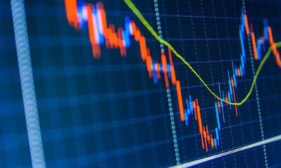 Dixon Technology Share Price