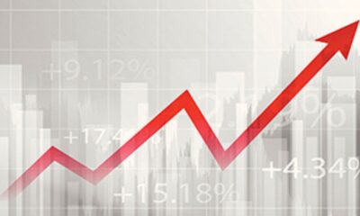 Zen Technologies Share Price